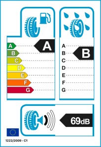 EU tyre label