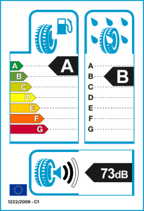 EU tyre label