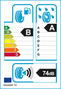 EU tyre label