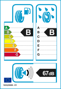 EU-Reifenlabel