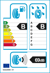 EU-Reifenlabel