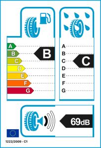 EU tyre label