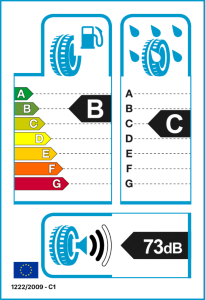 EU tyre label