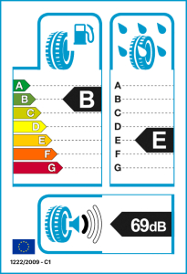 EU-Reifenlabel