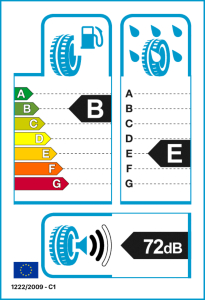 EU-Reifenlabel