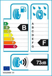 EU tyre label