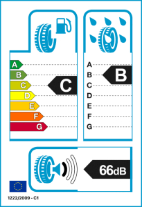 EU tyre label