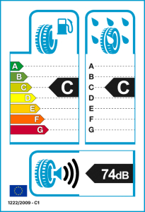 EU tyre label
