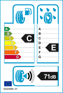 EU tyre label