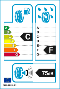 EU tyre label