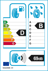 EU tyre label