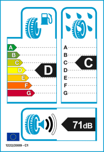 EU-Reifenlabel