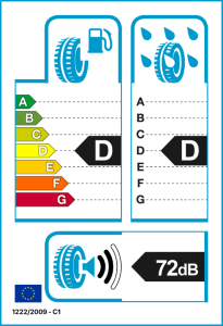 EU-Reifenlabel