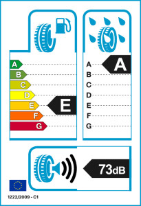 EU tyre label