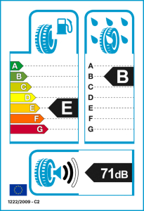 EU tyre label
