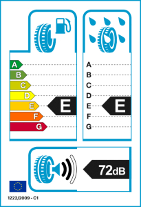 EU-Reifenlabel