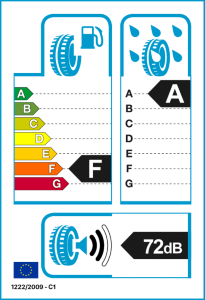 EU-Reifenlabel