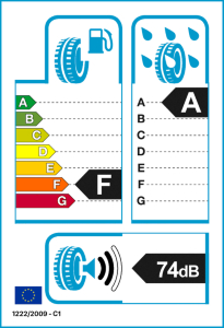 PIRELLI P-ZERO  295/30 R20 101 Y