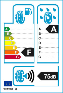 EU tyre label