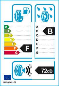 EU-Reifenlabel