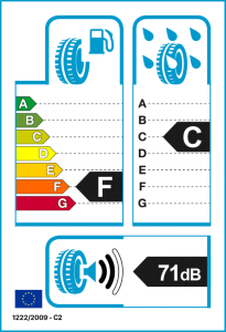 EU-Reifenlabel
