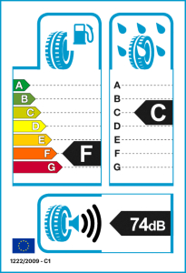 EU-Reifenlabel
