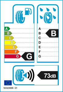 EU-Reifenlabel
