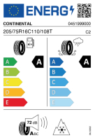 EU tyre label