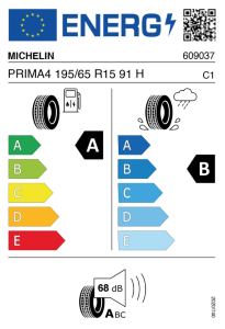 EU-Reifenlabel