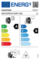 EU-Reifenlabel