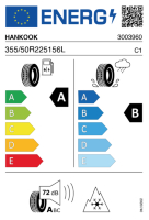EU-Reifenlabel