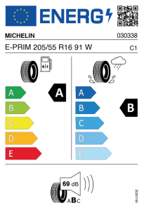 EU tyre label