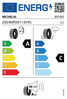 EU-label voor MICHELIN PRIMACY ALL SEASON