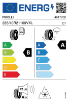 EU tyre label