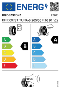 EU bandenlabel