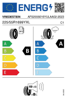 EU-Reifenlabel