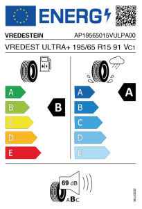 EU tyre label