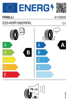 EU-Reifenlabel