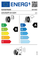 EU-label voor GOODYEAR EFFICIENT GRIP 2 SUV