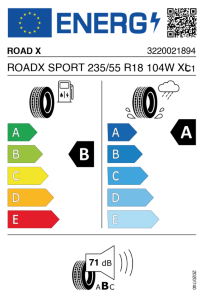 EU tyre label
