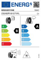 EU-Reifenlabel