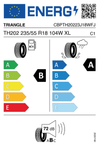 EU-Reifenlabel