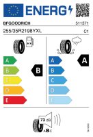 EU-label voor BFGOODRICH ADVANTAGE 2
