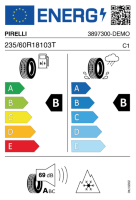 EU tyre label