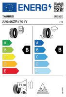 EU-label voor TAURUS SUMMER 3