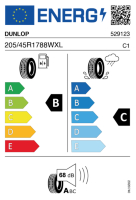 EU-label voor DUNLOP SP SPORT MAXX RT