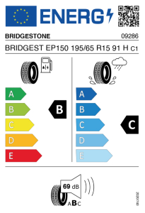 EU-Reifenlabel