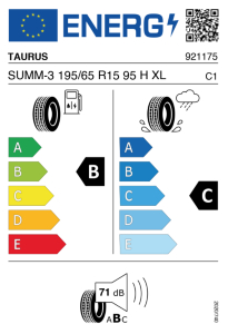 EU tyre label