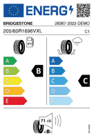 EU-label voor BRIDGESTONE ECOPIA EP422 PLUS
