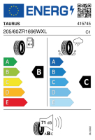 EU-label voor TAURUS SUMMER 3